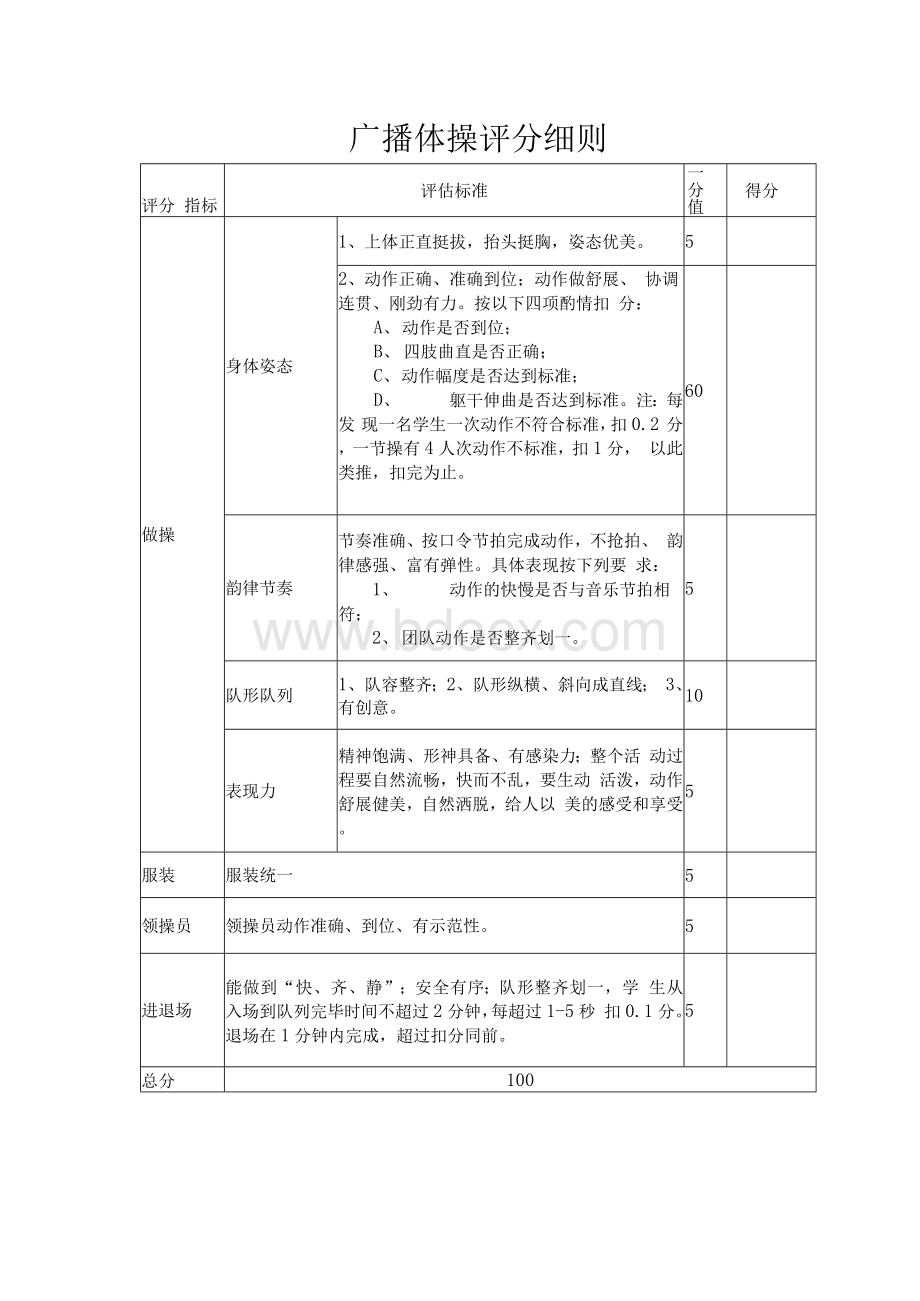 广播体操评分细则.docx_第1页