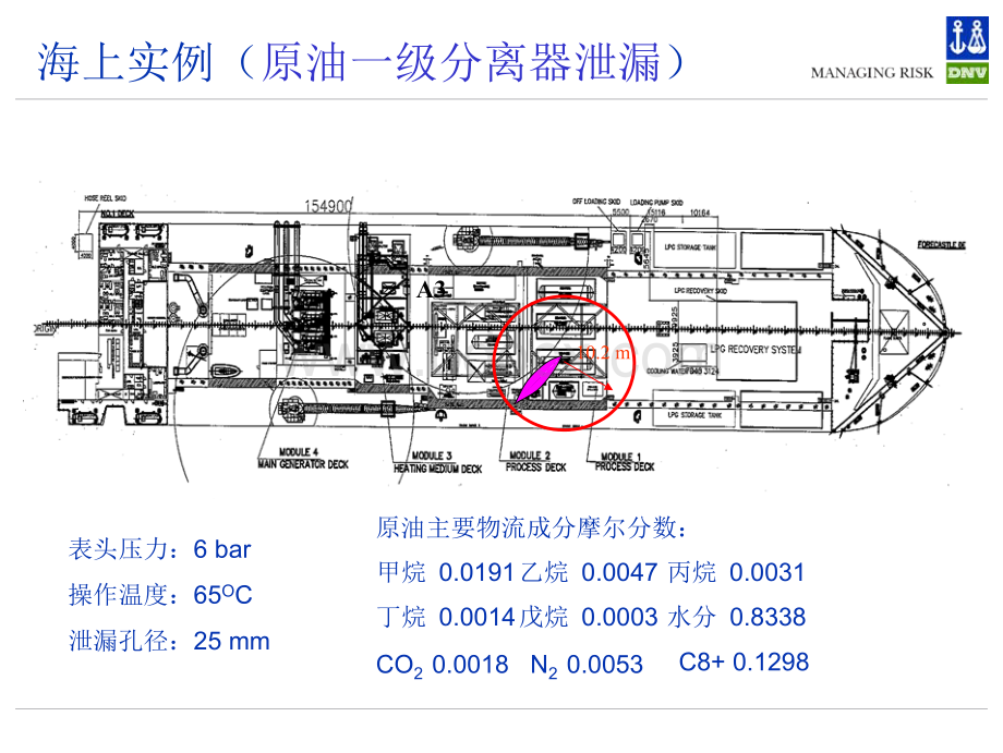 phast软件培训班内部讲义.docx_第3页