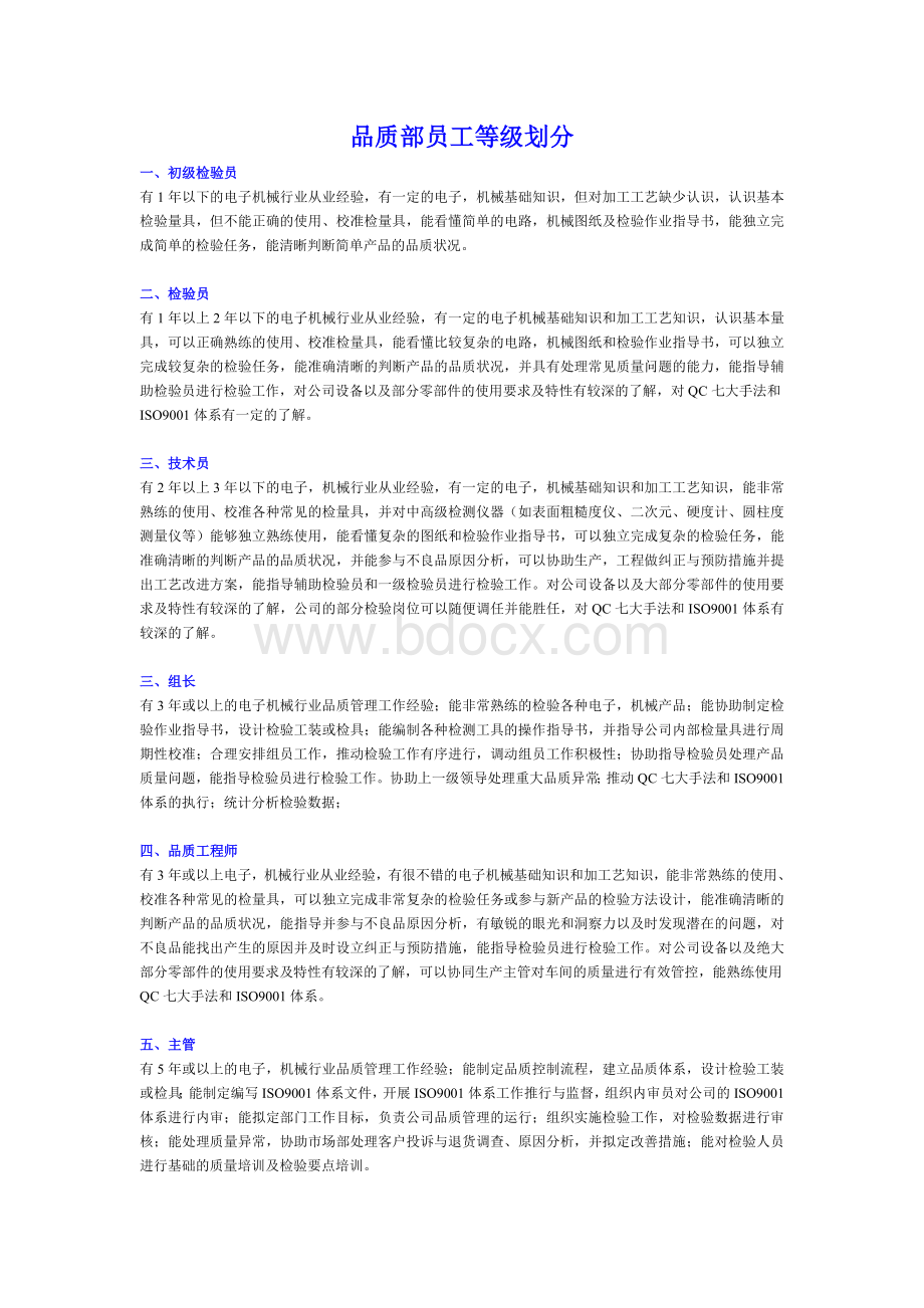 品质部员工等级划分Word文档下载推荐.doc_第1页