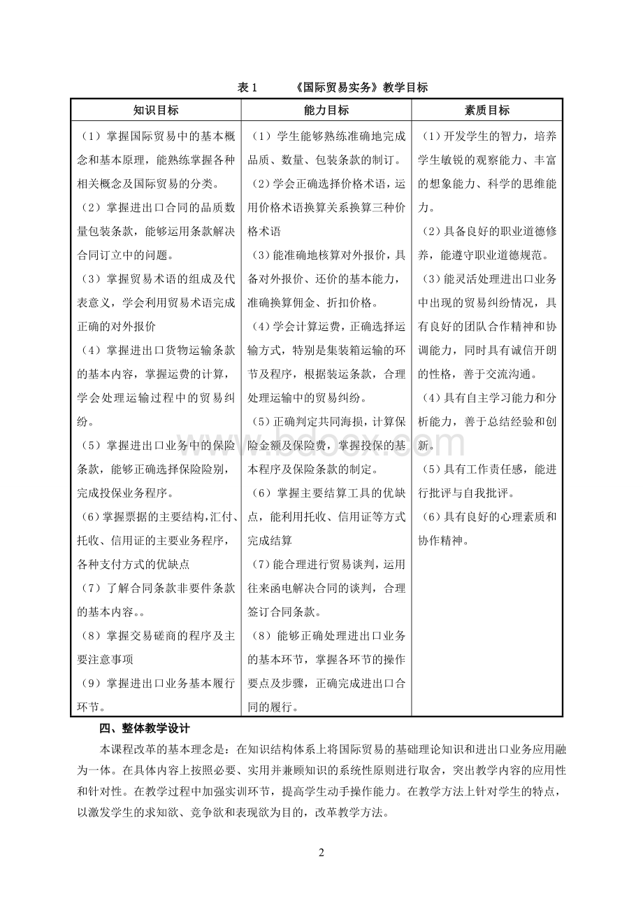 《国际贸易实务》课程标准文档格式.doc_第2页