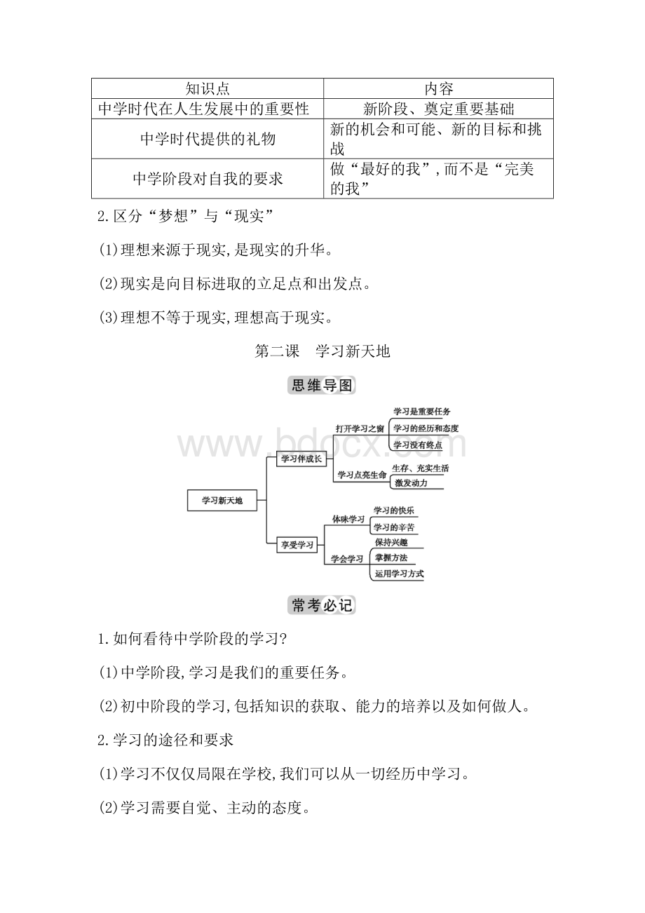 六年级政治知识点整理Word文件下载.doc_第3页