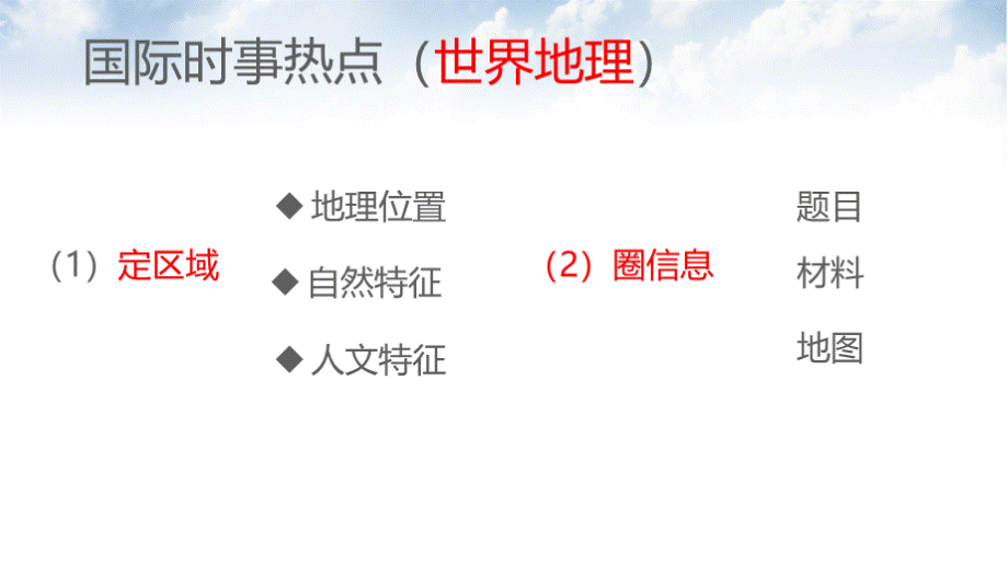 届中考地理复习备考 国际时事热点PPT格式课件下载.pptx_第3页