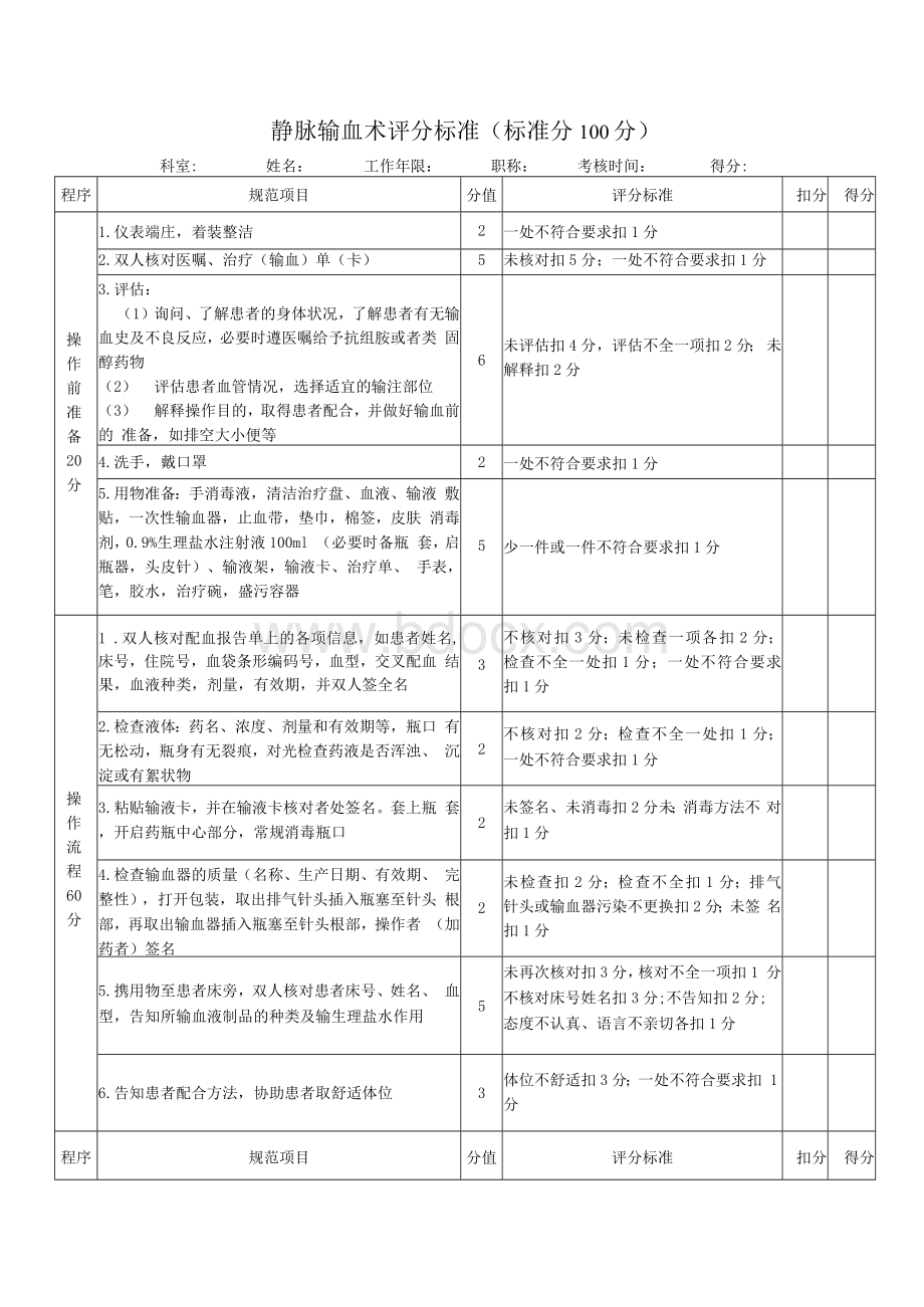 静脉输血术评分标准Word格式文档下载.docx