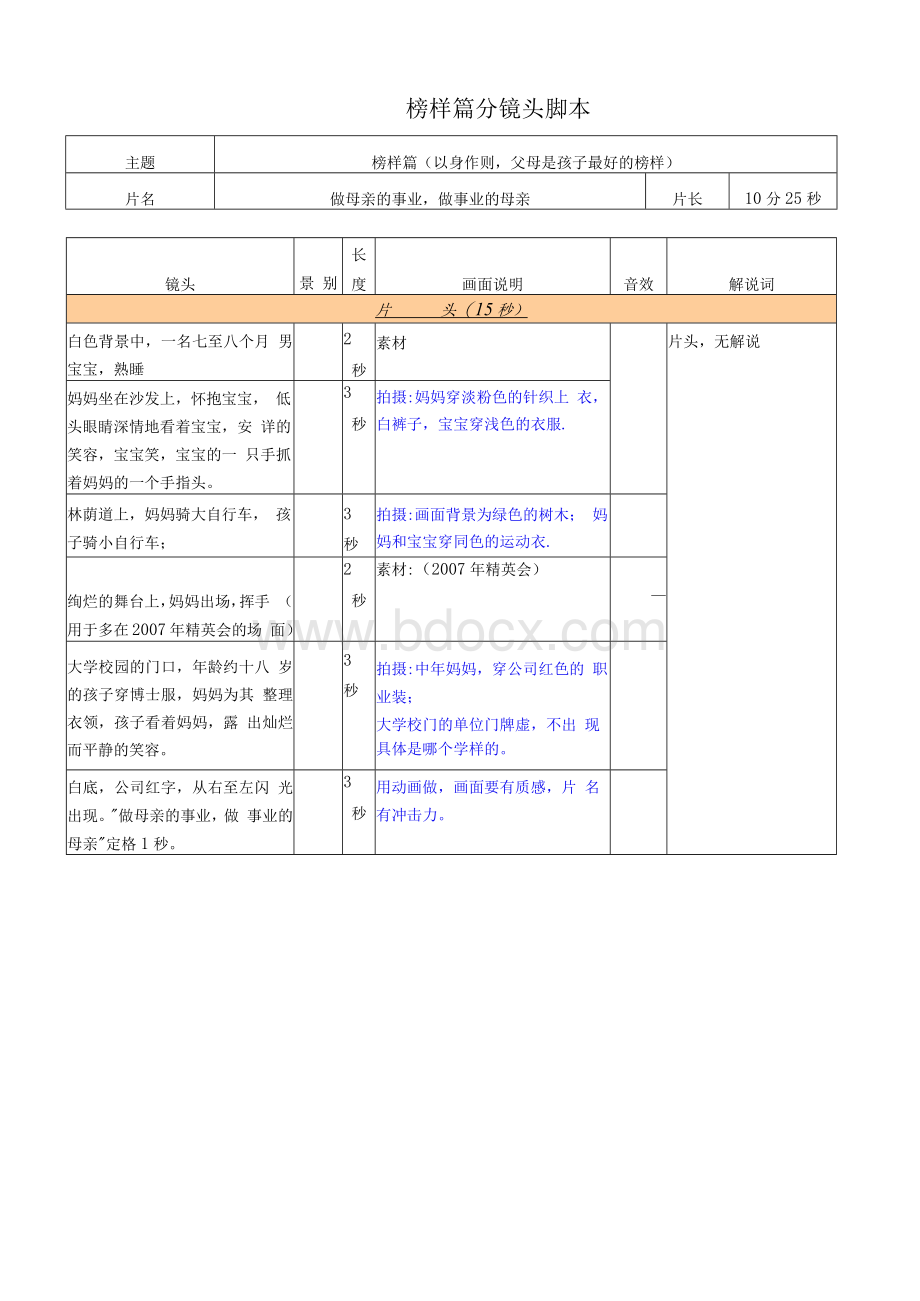 企业宣传片分镜头脚本Word格式文档下载.docx