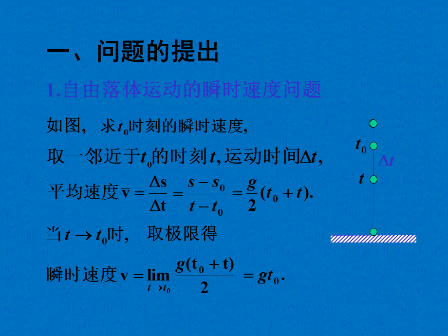 高等数学PPT课件 导数的概念.ppt_第2页