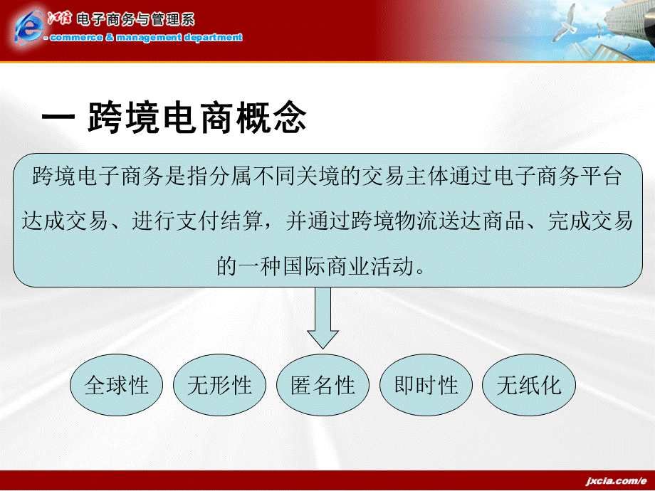 1-跨境电商概论.ppt_第2页