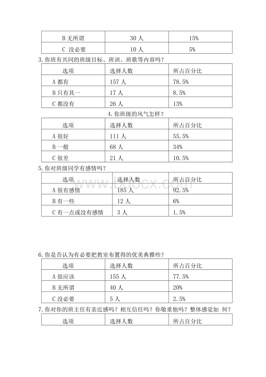 《学校班级文化建设》课题研究问卷调查分析报告Word文件下载.docx_第2页