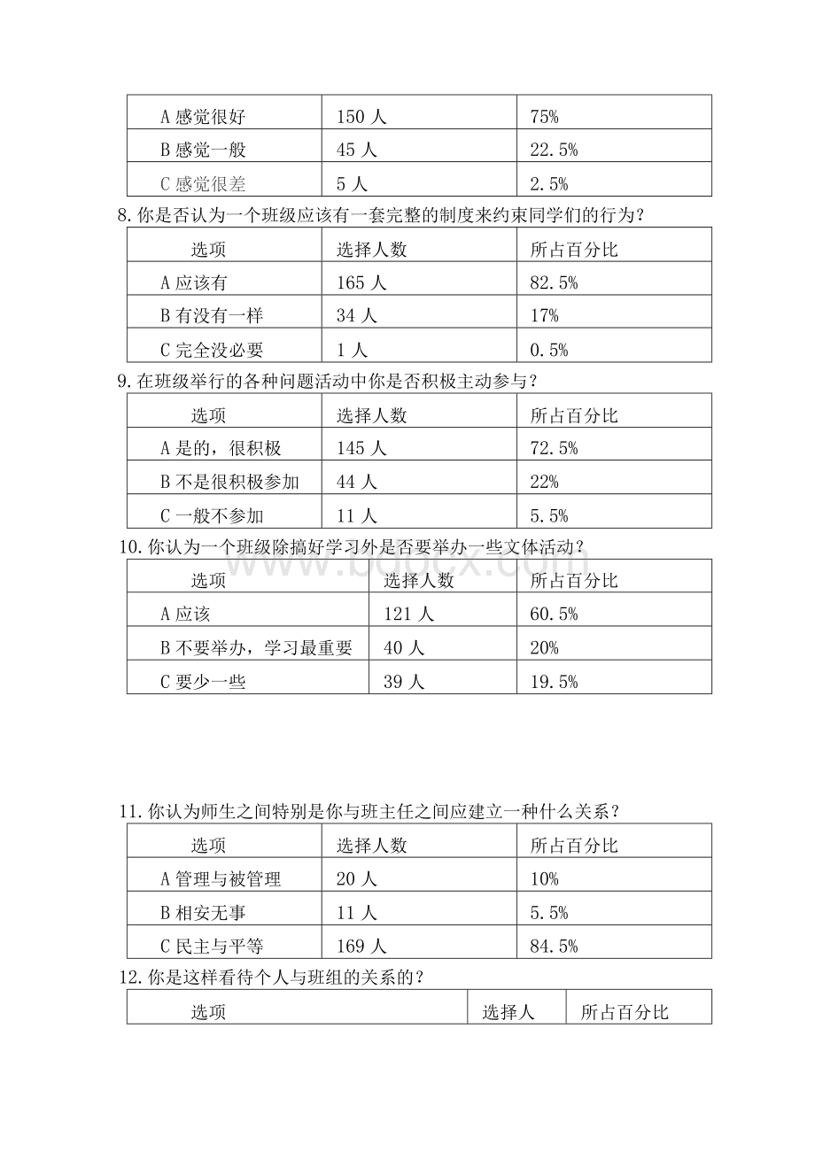 《学校班级文化建设》课题研究问卷调查分析报告Word文件下载.docx_第3页