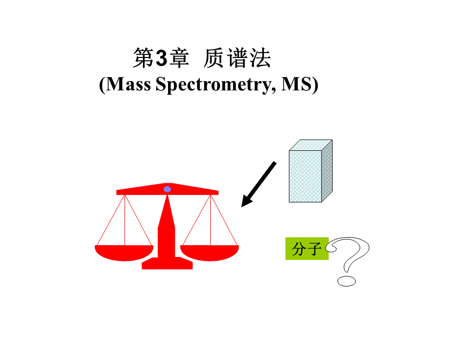 质谱法(Mass-Spectrometry--MS).ppt