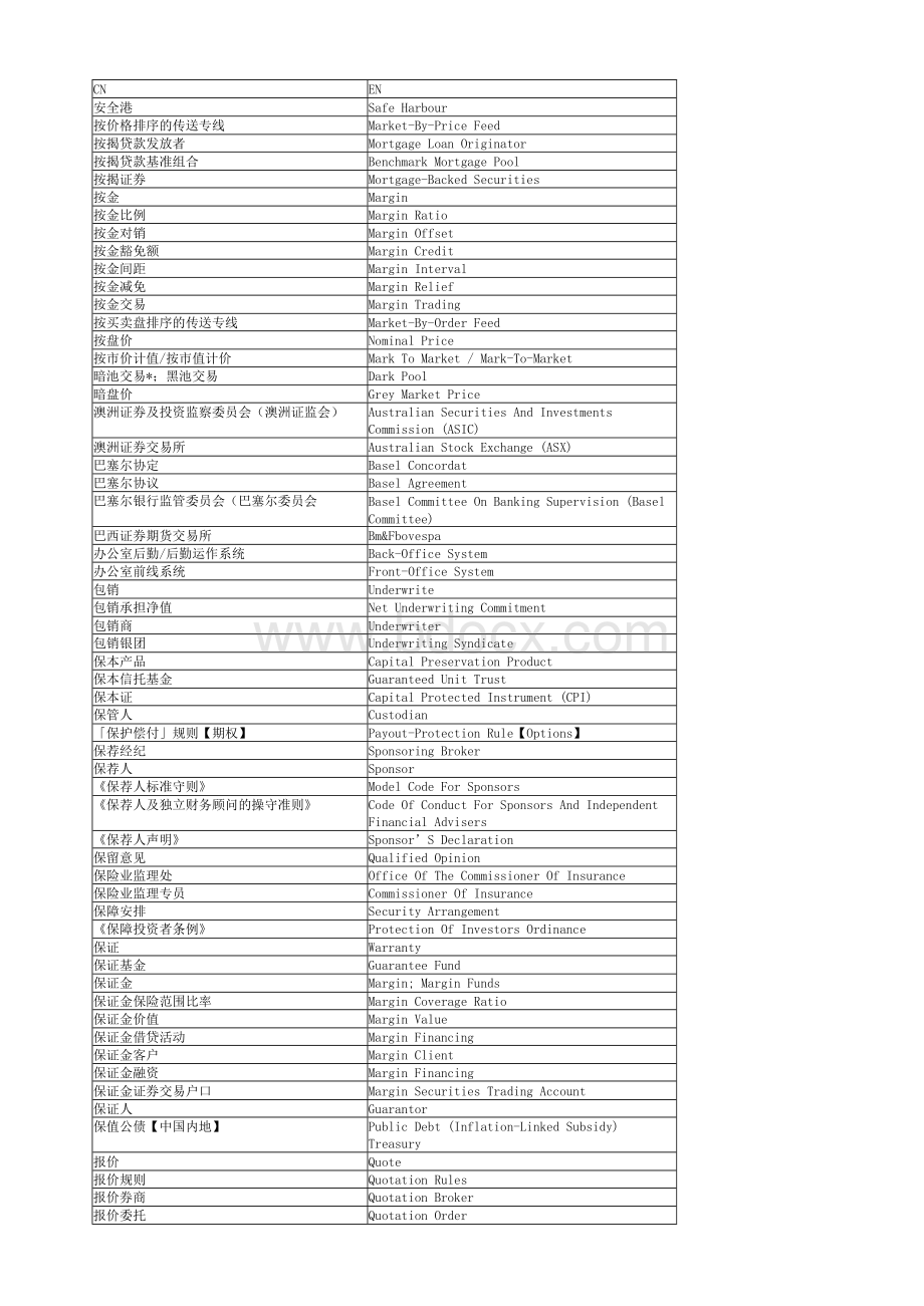 港交所词汇 (中英对照)文档格式.docx