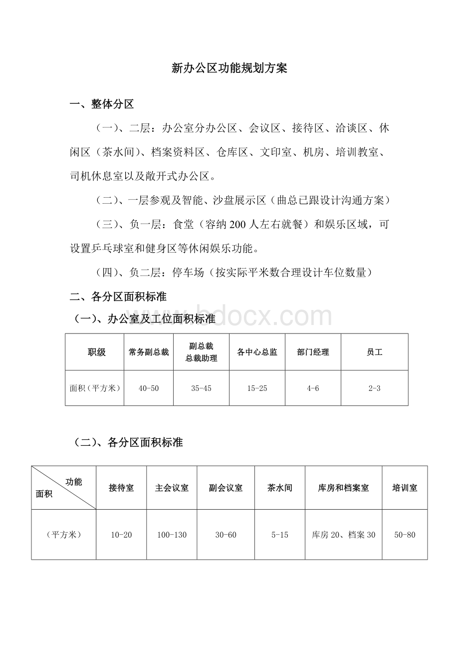 办公室装修方案((原创方案-请尊重知识产权)) (1)Word格式文档下载.doc_第1页