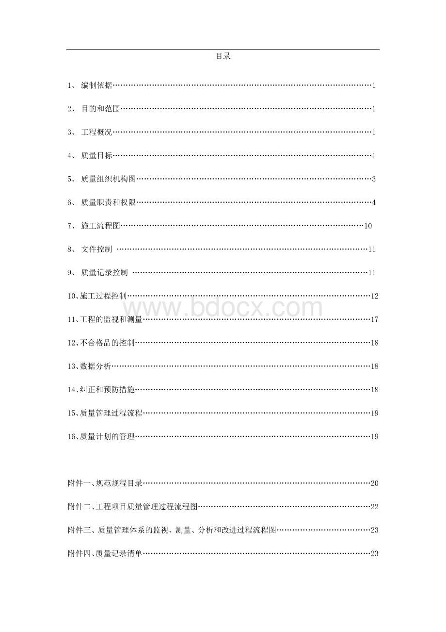 质量保证计划.doc