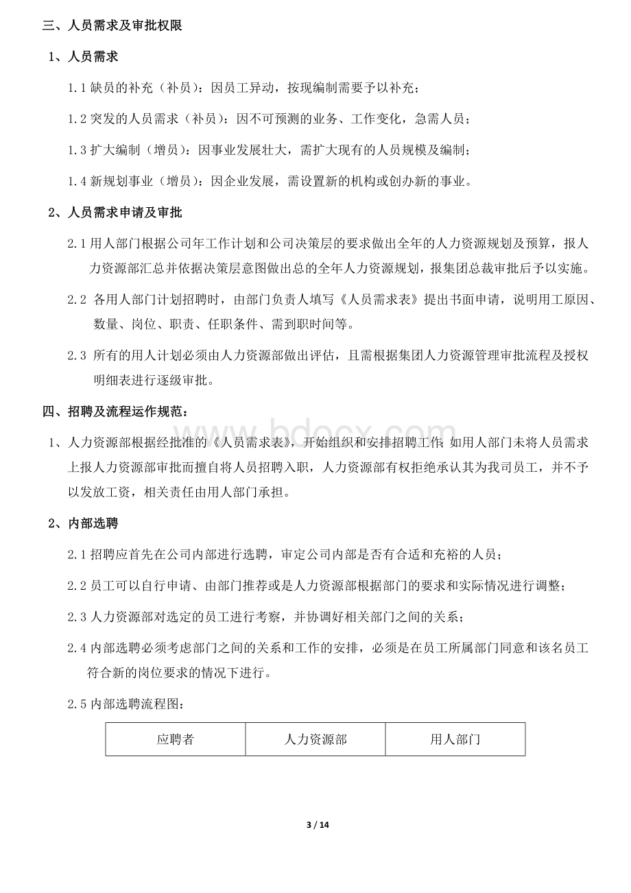 招聘管理制度Word文档格式.docx_第3页