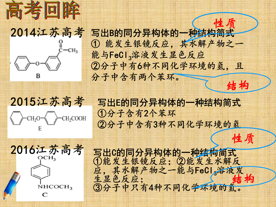 高考化学一轮复习苏教版有限制条件的同分异构体书写名师精编课件(17张)PPT文档格式.ppt_第3页