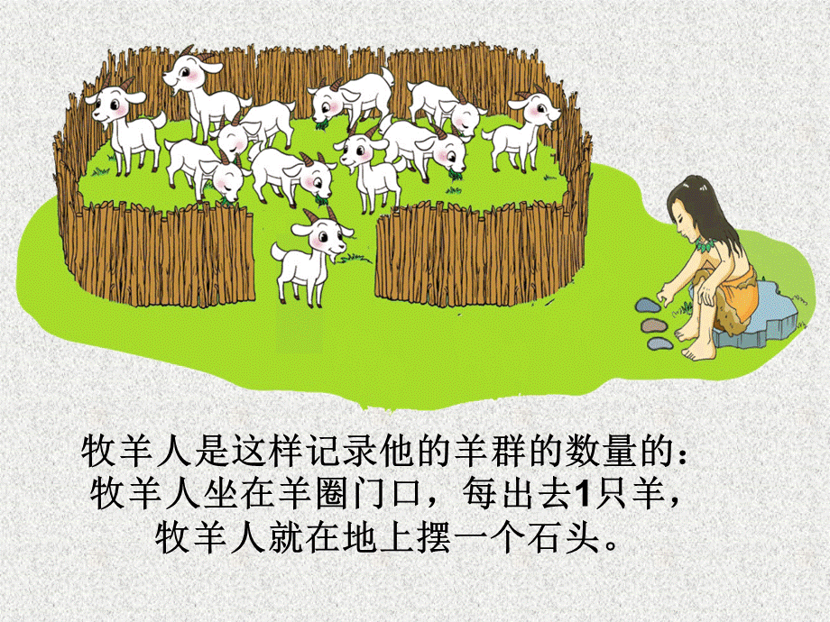 《古人计数》课件.ppt_第2页