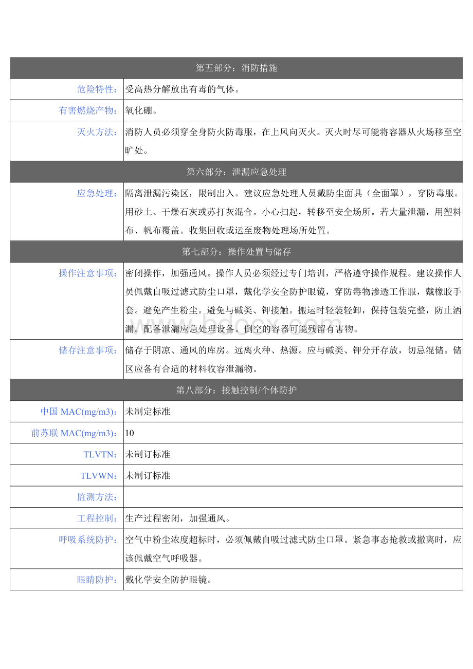 硼酸MSDSWord下载.docx_第2页