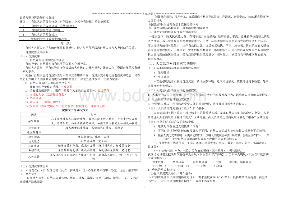 高中地理自然灾害与防治知识点总结Word文档下载推荐.docx