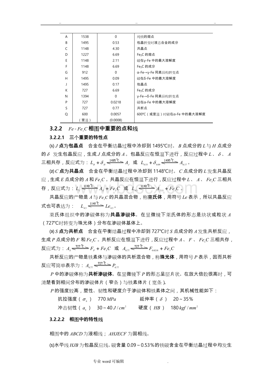 铁碳合金相图详细讲解.doc_第3页