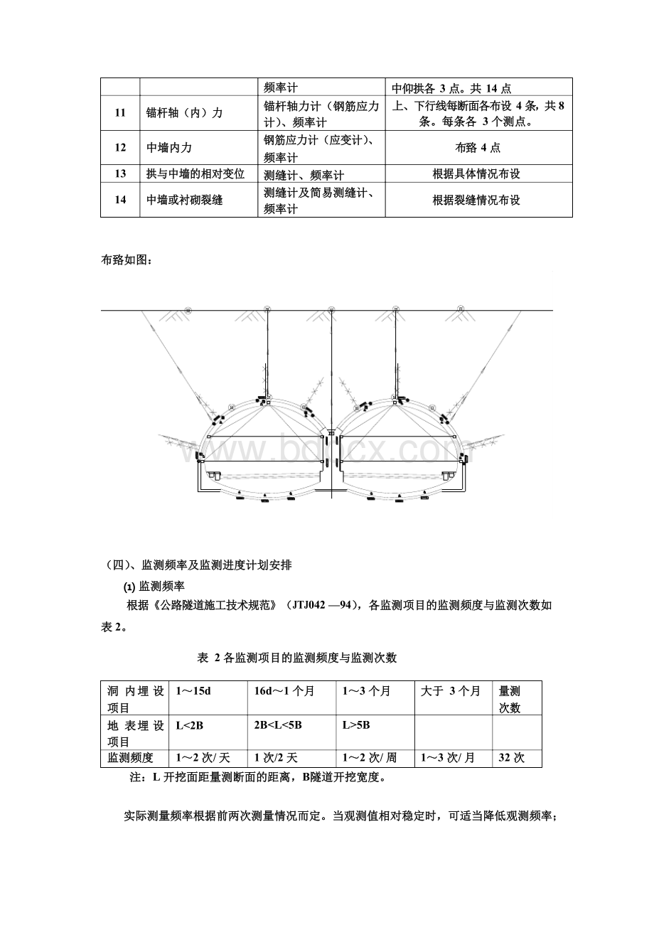 简述隧道新奥法施工中的监控量测工作.docx_第3页