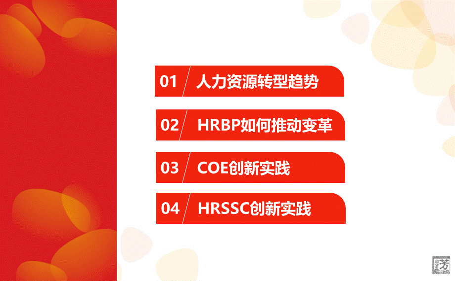 HR三支柱转型方案分享HRBP-COE-HRSSC课件PPT文档格式.pptx_第2页