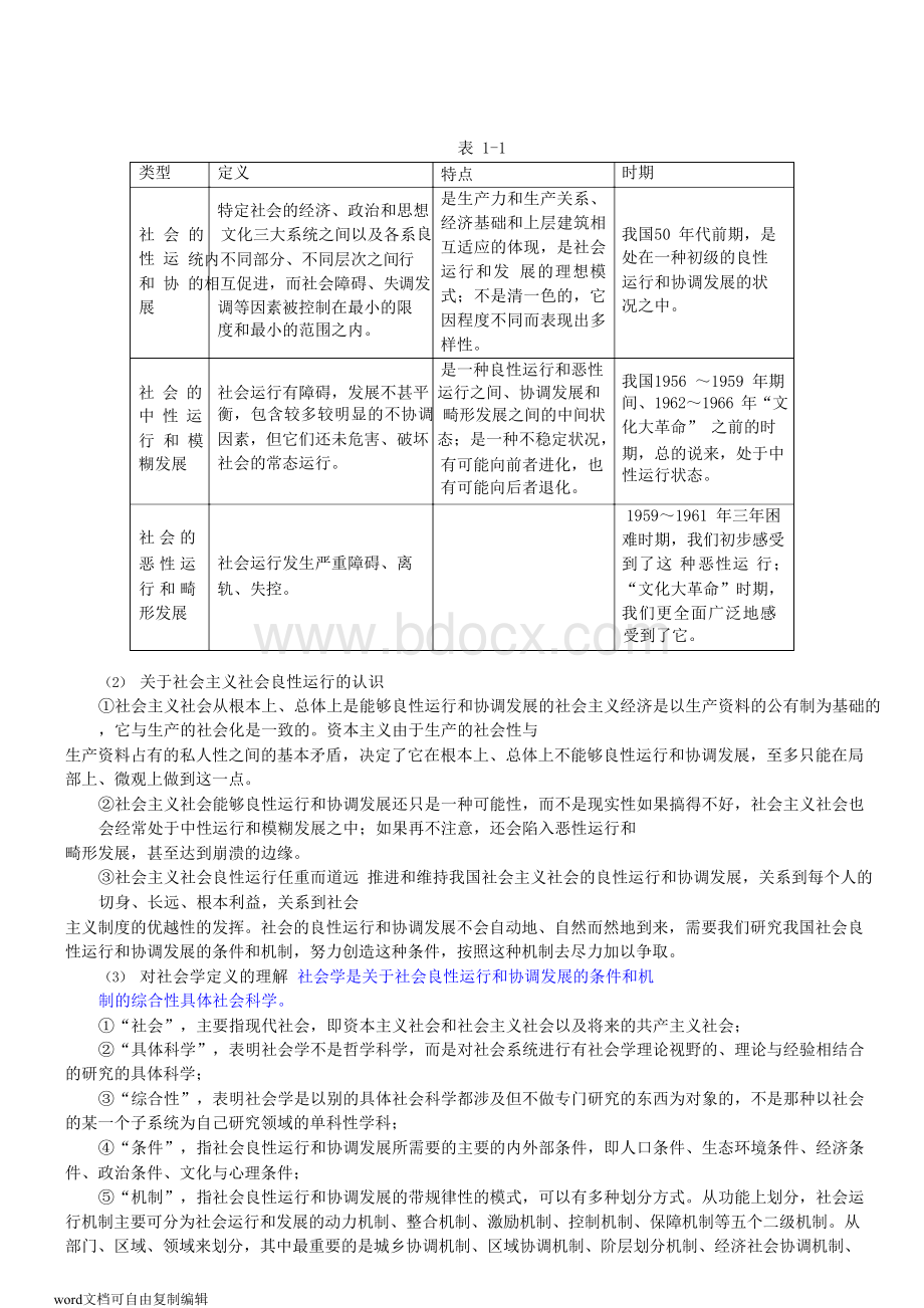 郑杭生《社会学概论新修》(第4版)笔记和课后习题(含考研真题)详解【赠10套名校考研真题及详解】.docx_第2页