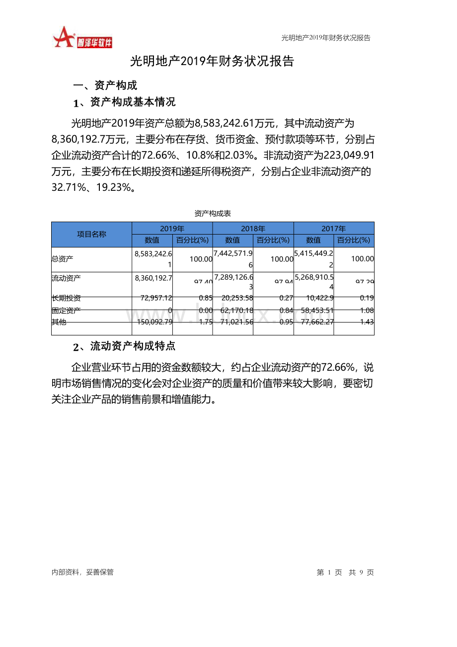 光明地产2019年财务状况报告Word文件下载.docx