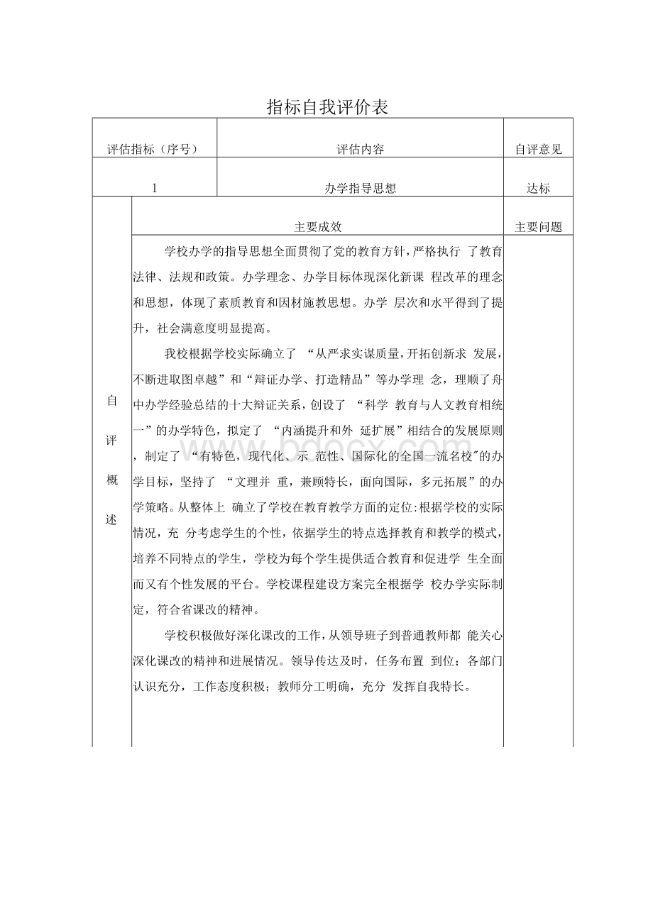 指标自我评价表.docx_第1页