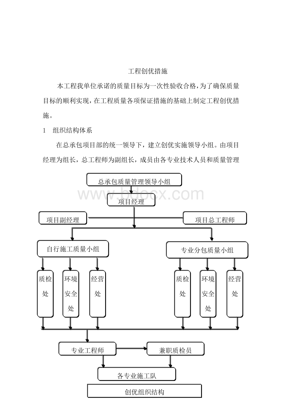 工程创优措施Word文档下载推荐.docx