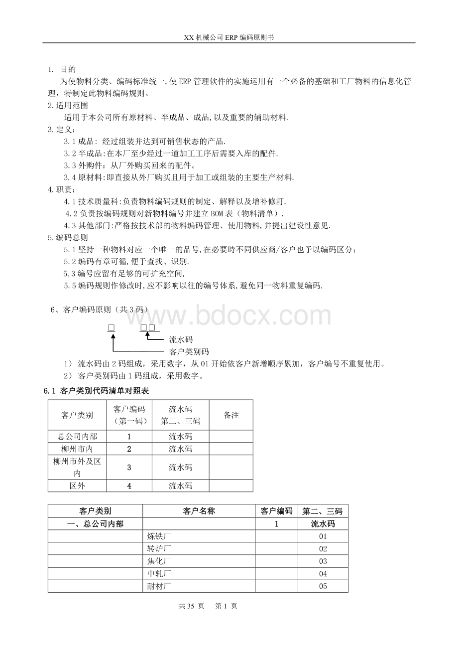 机械设备公司ERP编码规则方案书..doc_第1页