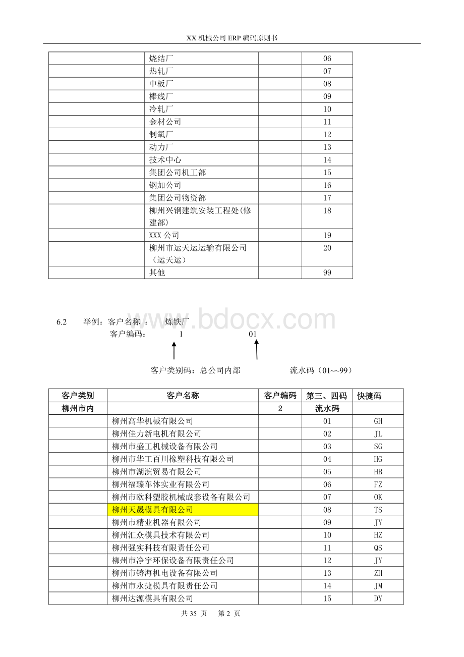 机械设备公司ERP编码规则方案书..doc_第2页