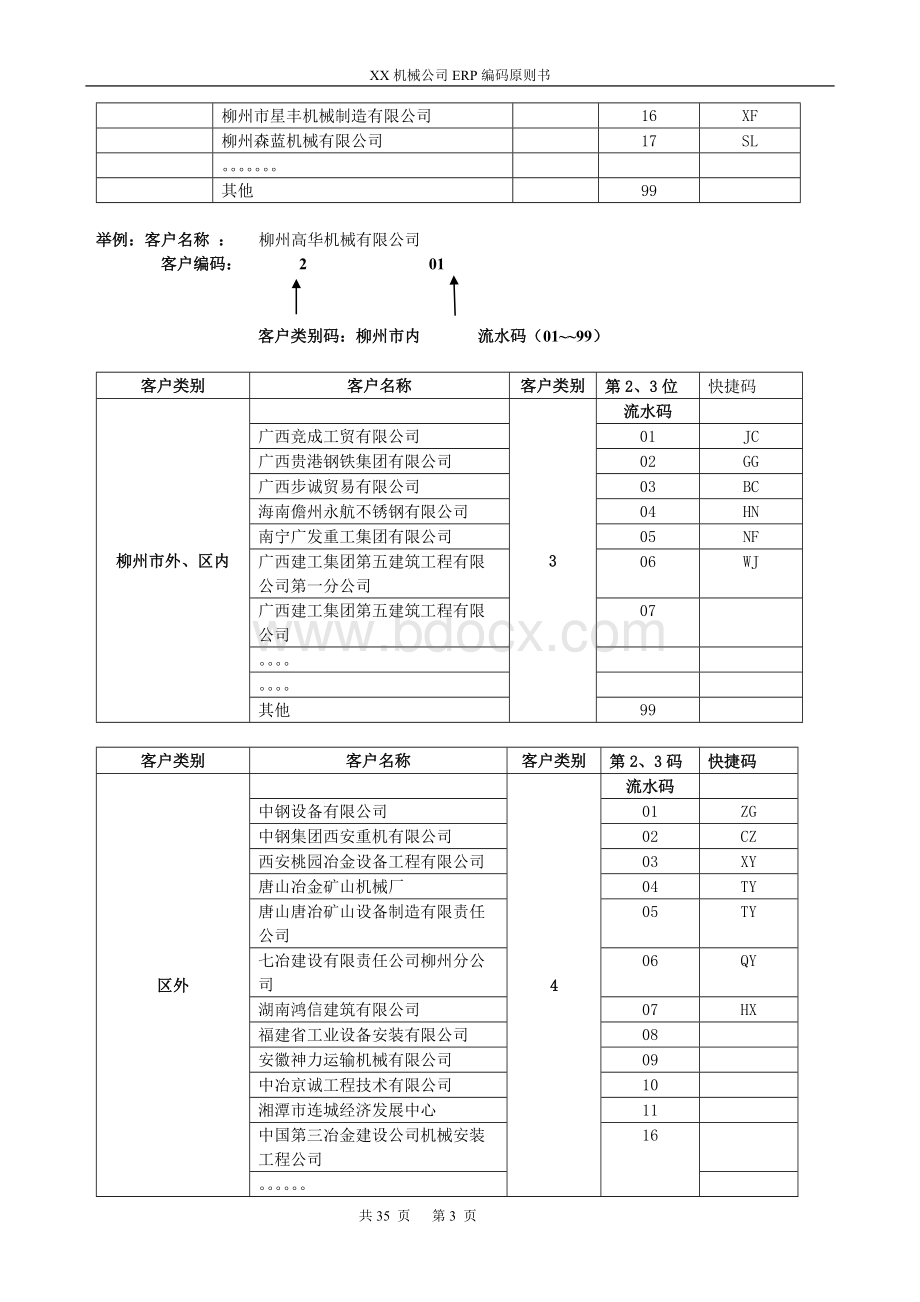 机械设备公司ERP编码规则方案书..doc_第3页