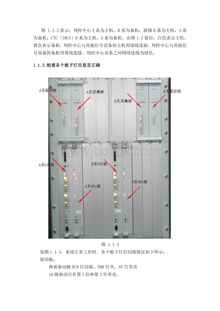 列控中心故障处理及日常维护工作.doc_第2页