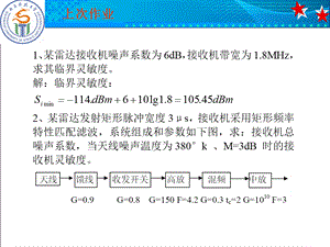 雷达原理-第四章-雷达终端.ppt