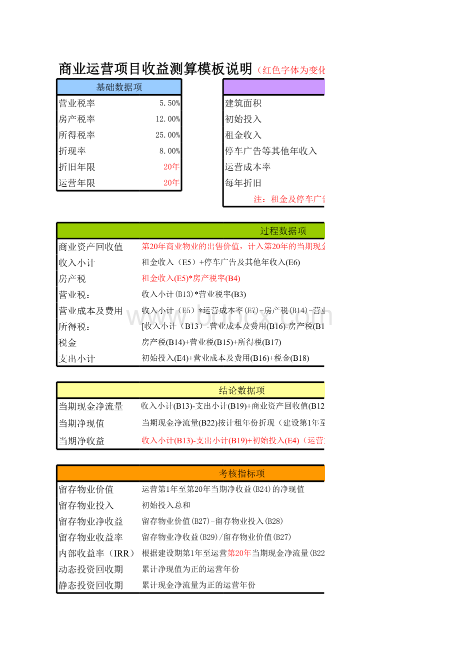 商业地产商业运营项目20年收益测算表模板.xls.xls_第1页