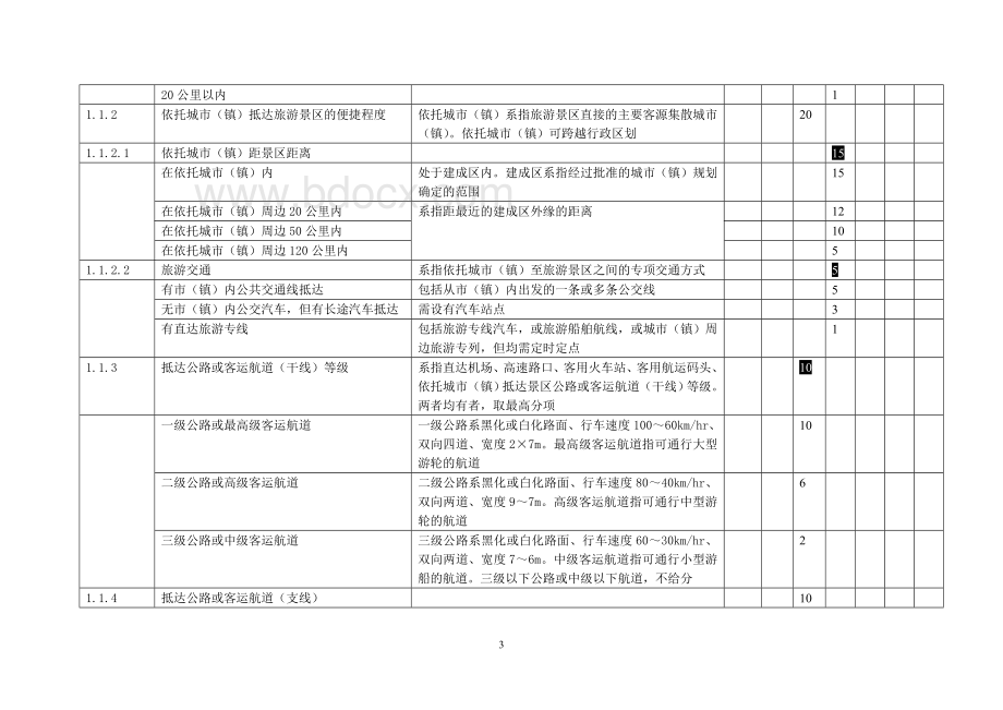 细则一：服务质量与环境质量评分细则.(DOC)Word下载.doc_第3页