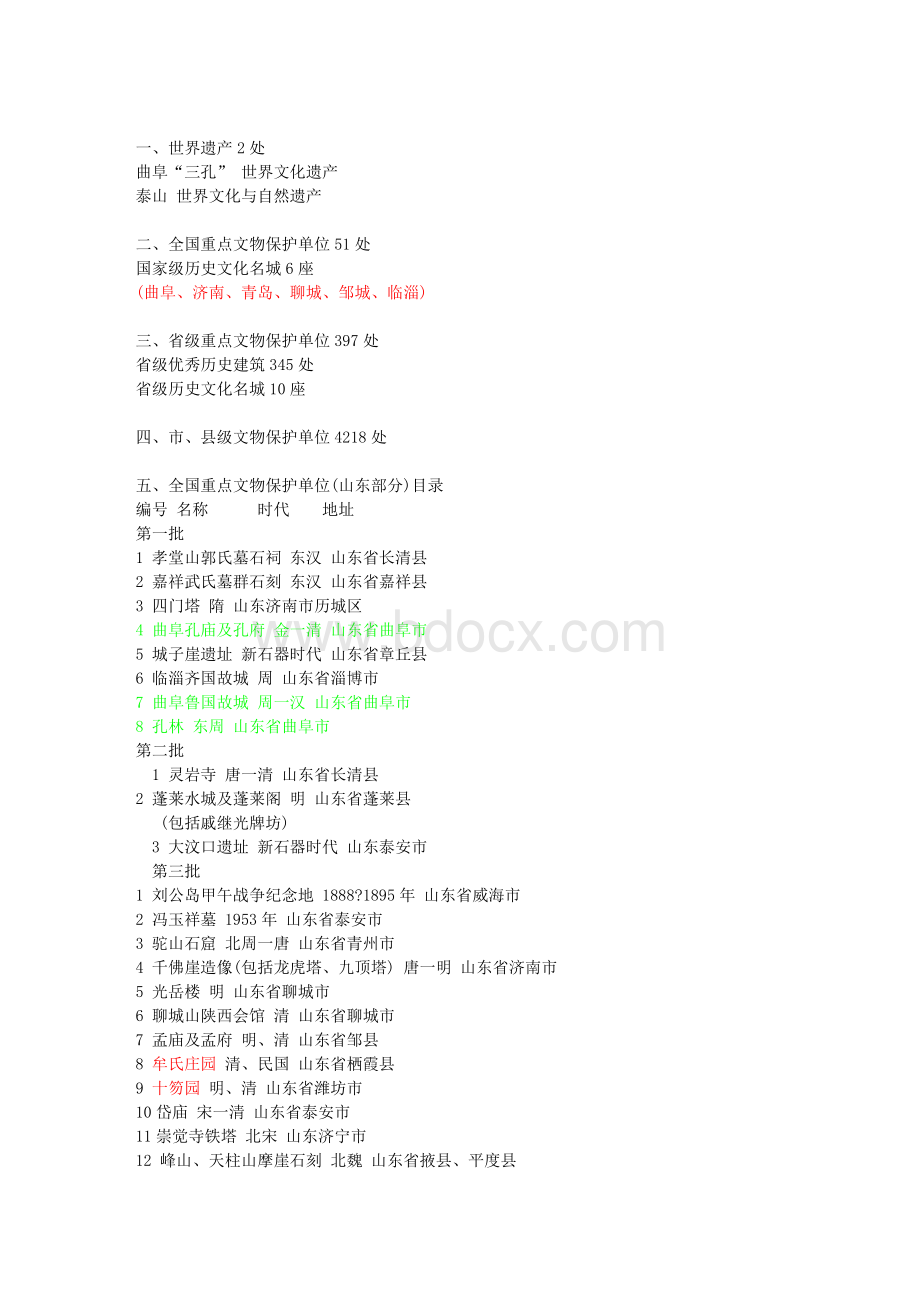 山东省文物保护单位名单Word格式文档下载.doc