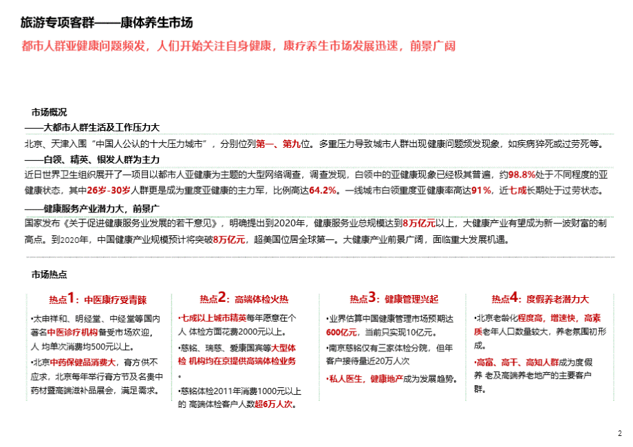 旅游专项客群：康体养生市场分析(最全).pptx_第2页