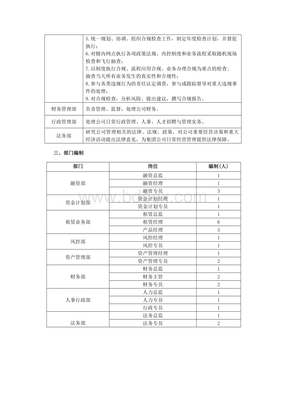 融资租赁公司组织架构.docx_第2页