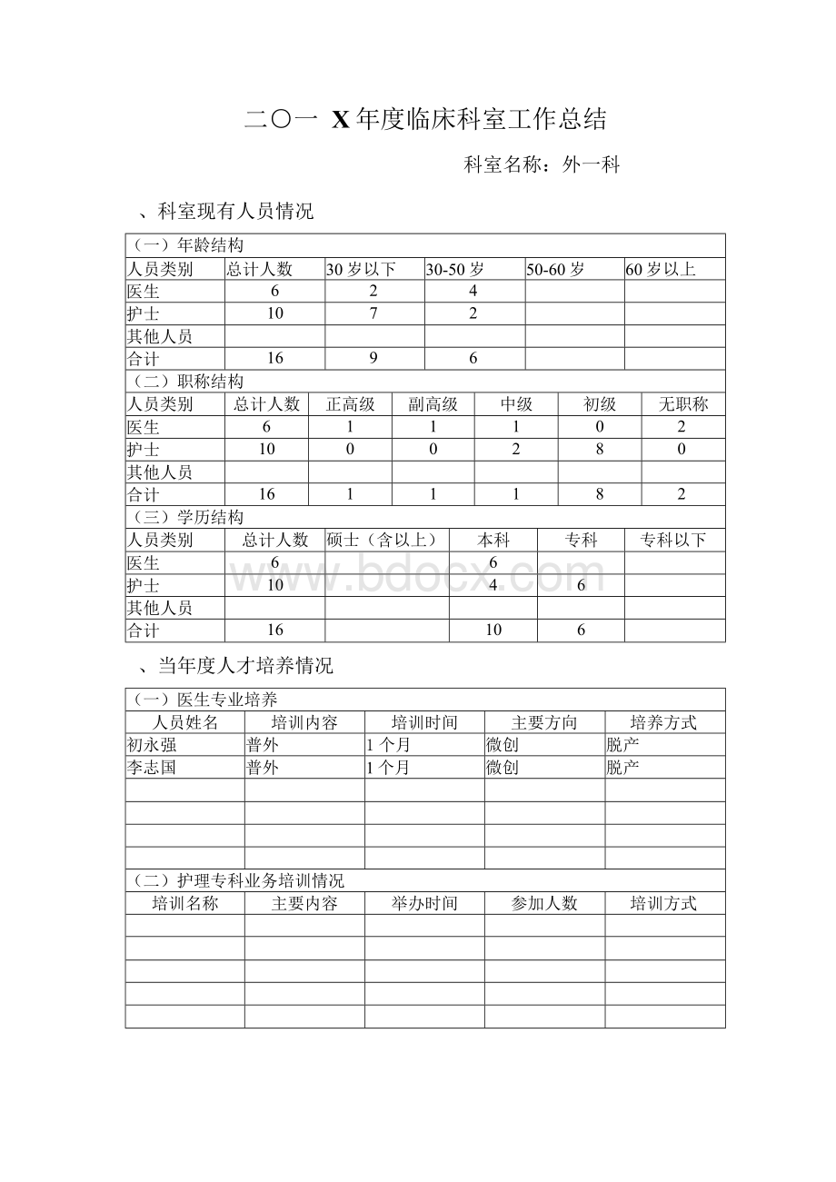 临床科室年度总结与计划Word下载.docx