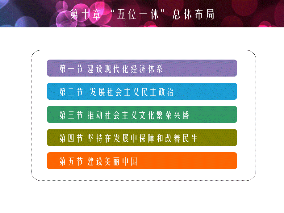 18新版概论第十章第一节建设现代化经济体系(带备注)PPT文档格式.pptx_第2页