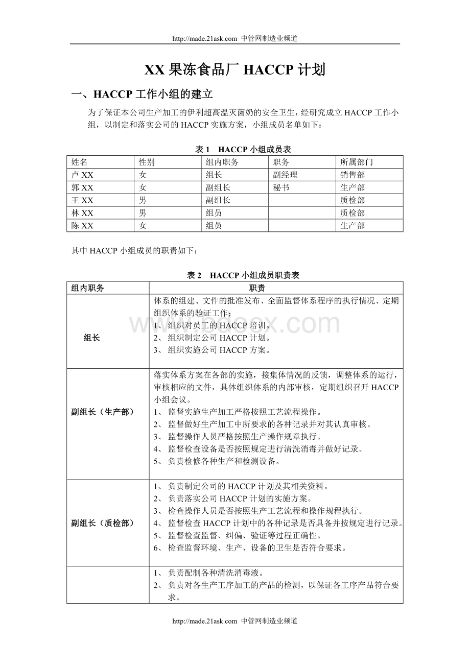 某果冻食品厂HACCP计划--蓝水湾.doc