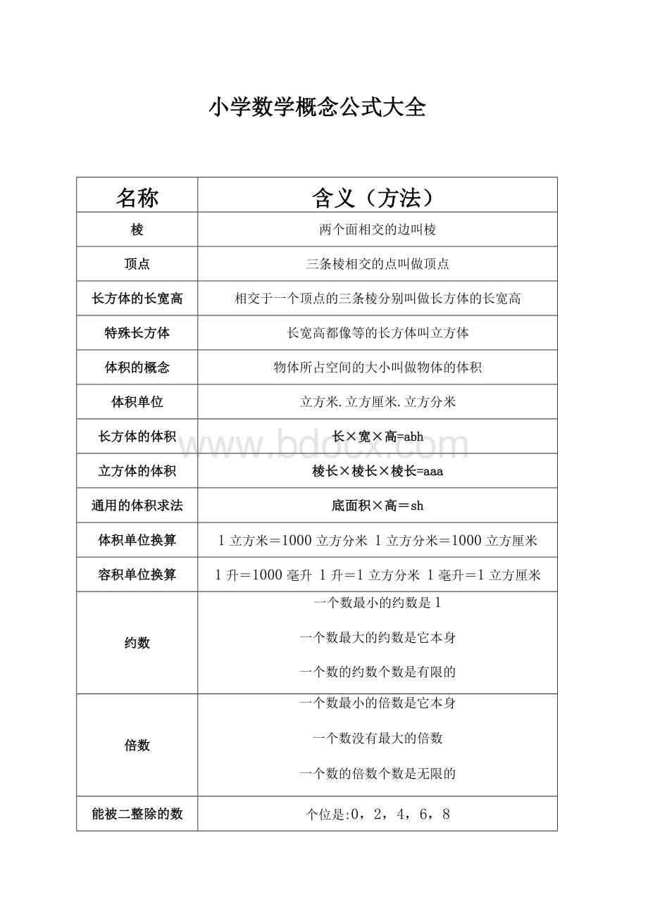 数学——概念公式大全文档格式.docx_第1页