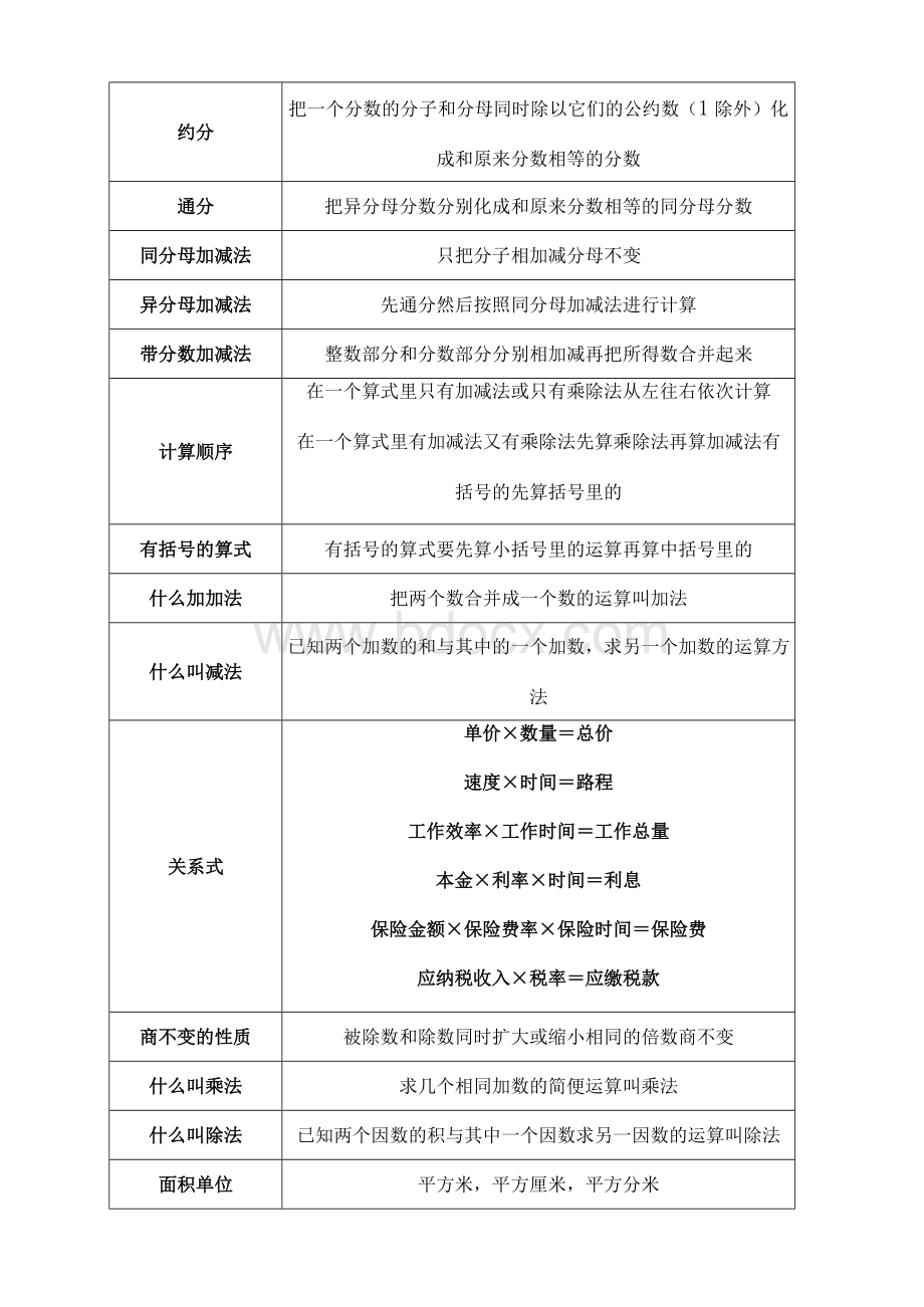 数学——概念公式大全文档格式.docx_第3页