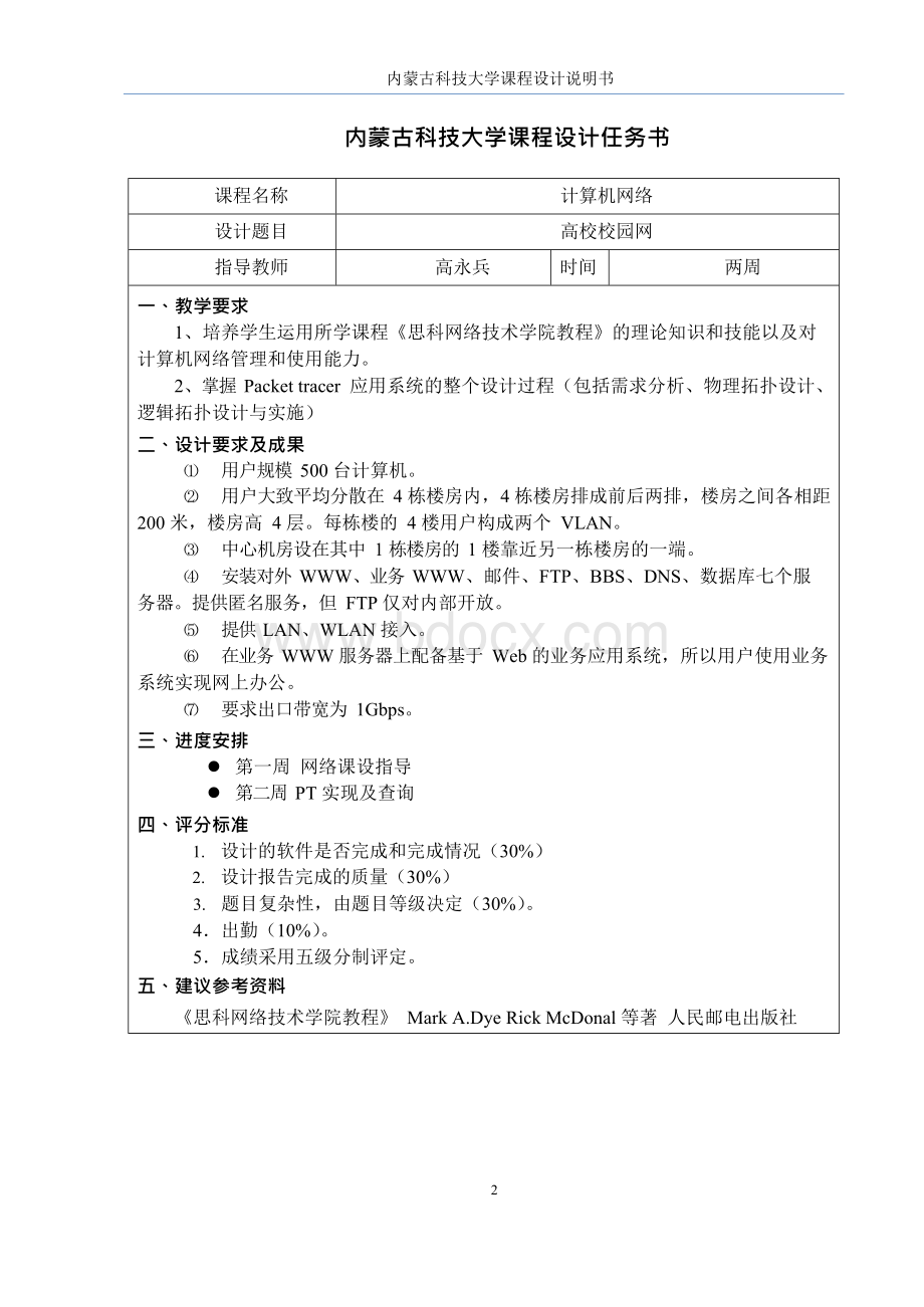 1176807333 网络课设.docx_第2页