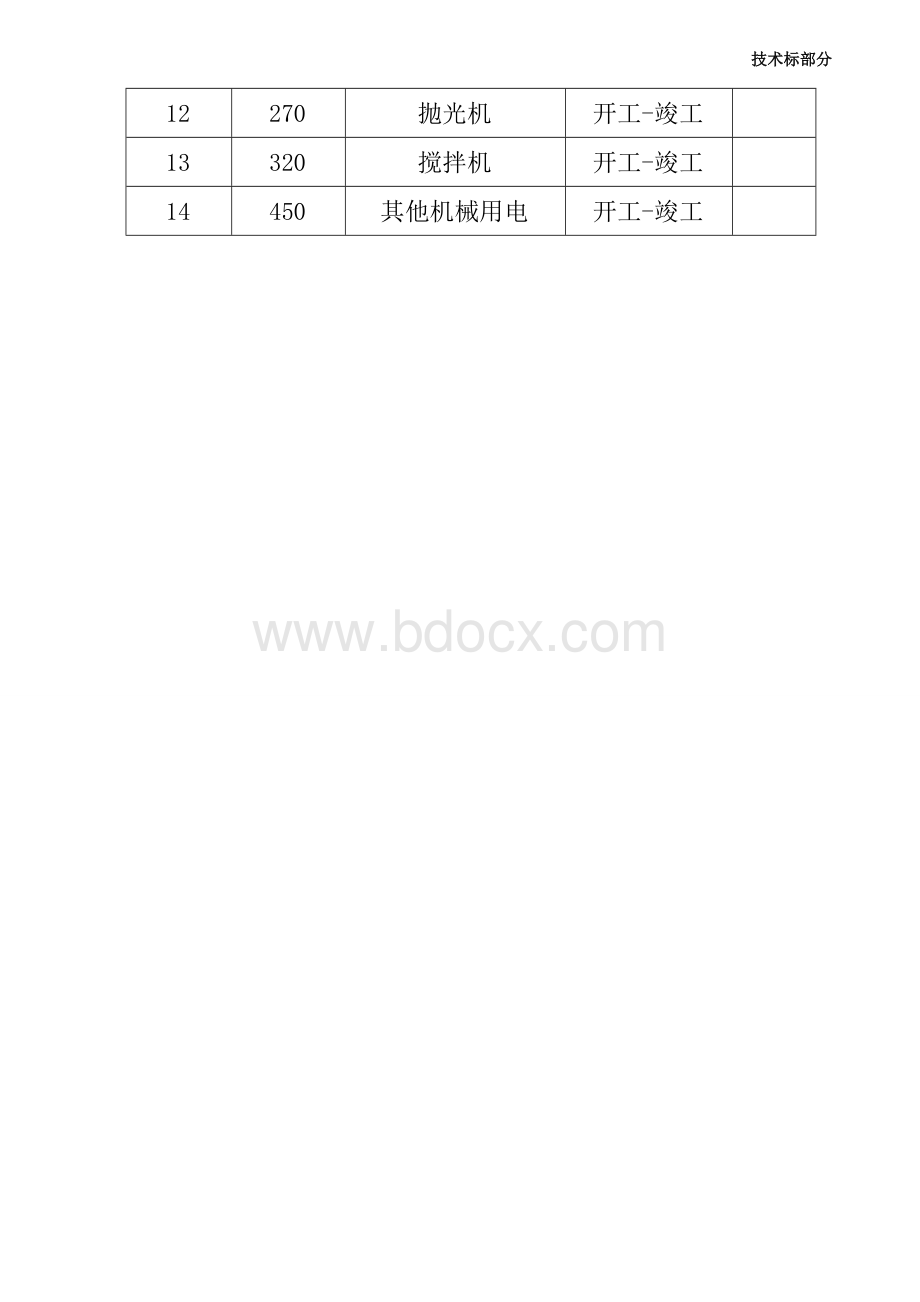 装饰装修施工临时用水用电说明Word文档格式.doc_第2页