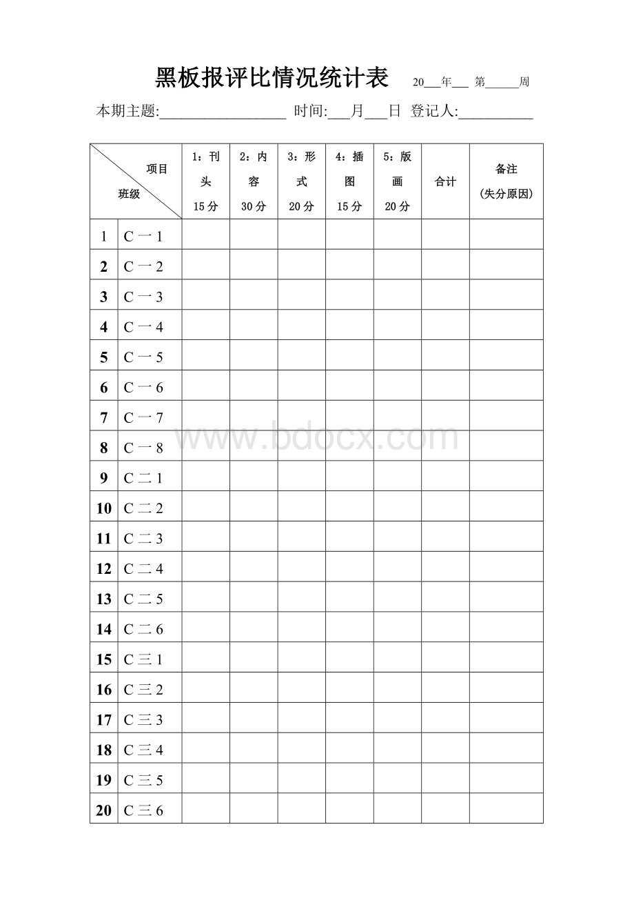 黑板报评比细则与标准及评分表Word格式.doc_第2页