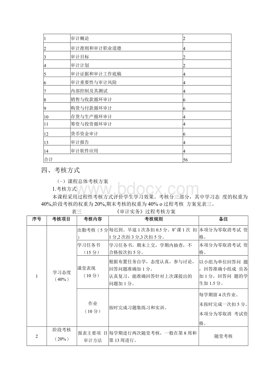 审计实务教案课时Word文档格式.docx_第3页