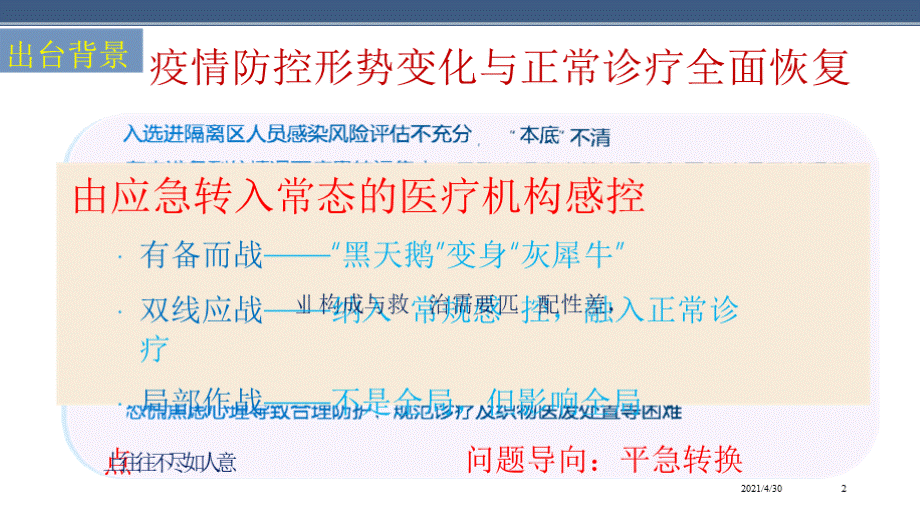 课件：医疗机构内新冠感染防控技术指南第二版解读PPT.pptx_第2页