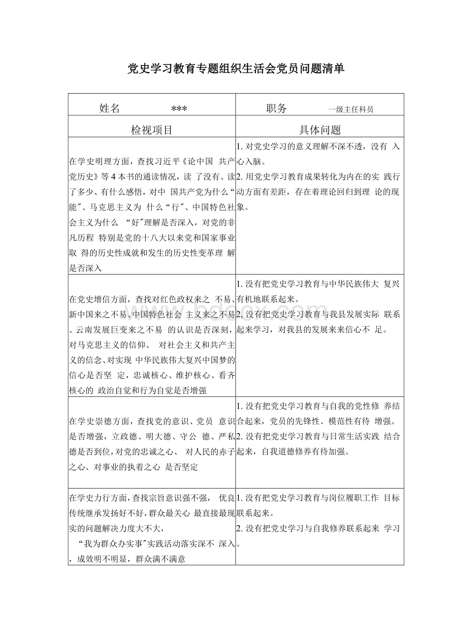 党支部及党员干部个人党史学习教育专题组织生活会问题清单及整改清单4份.docx_第2页