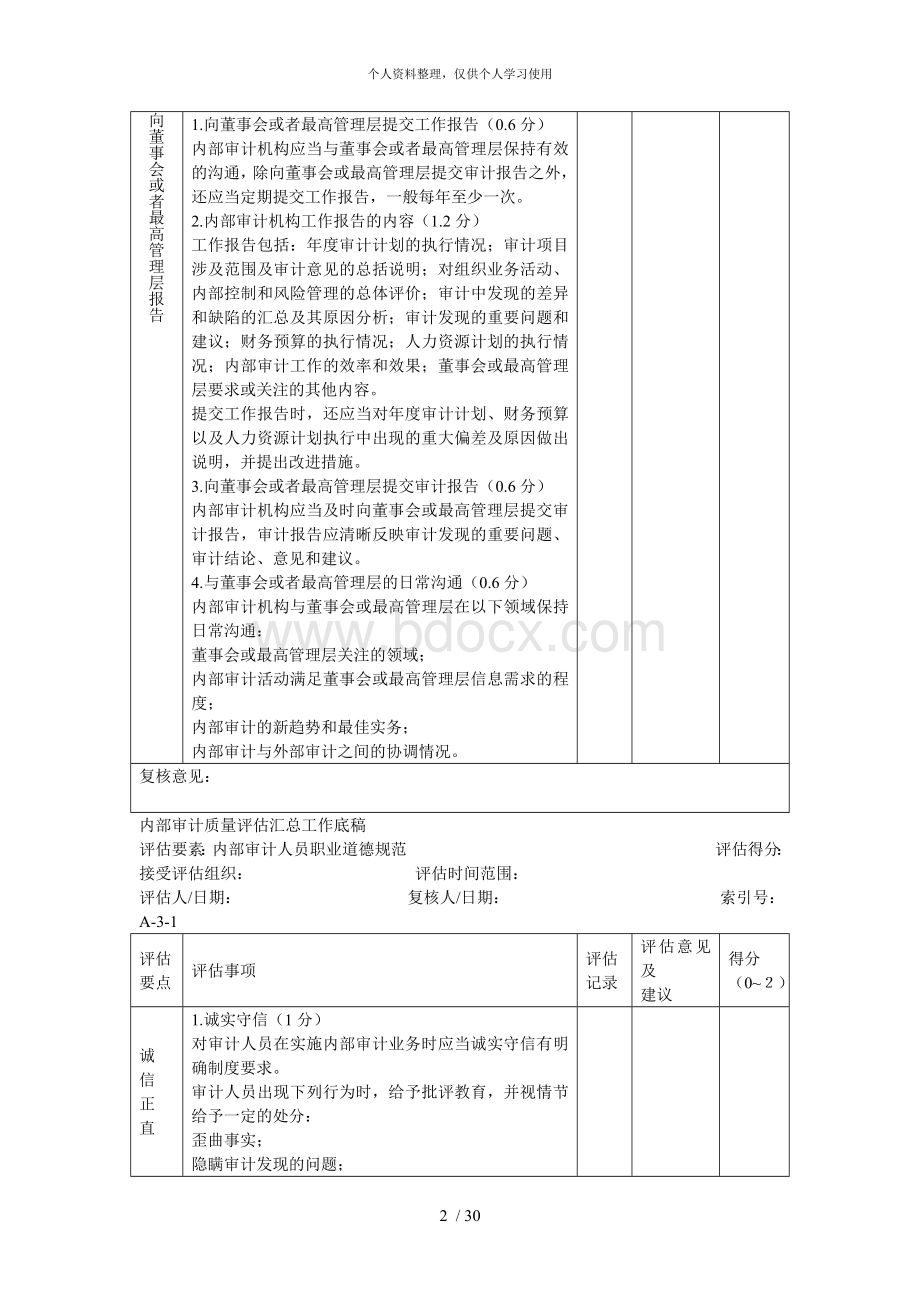 内部审计质量评估汇总工作底稿Word文档下载推荐.doc_第3页